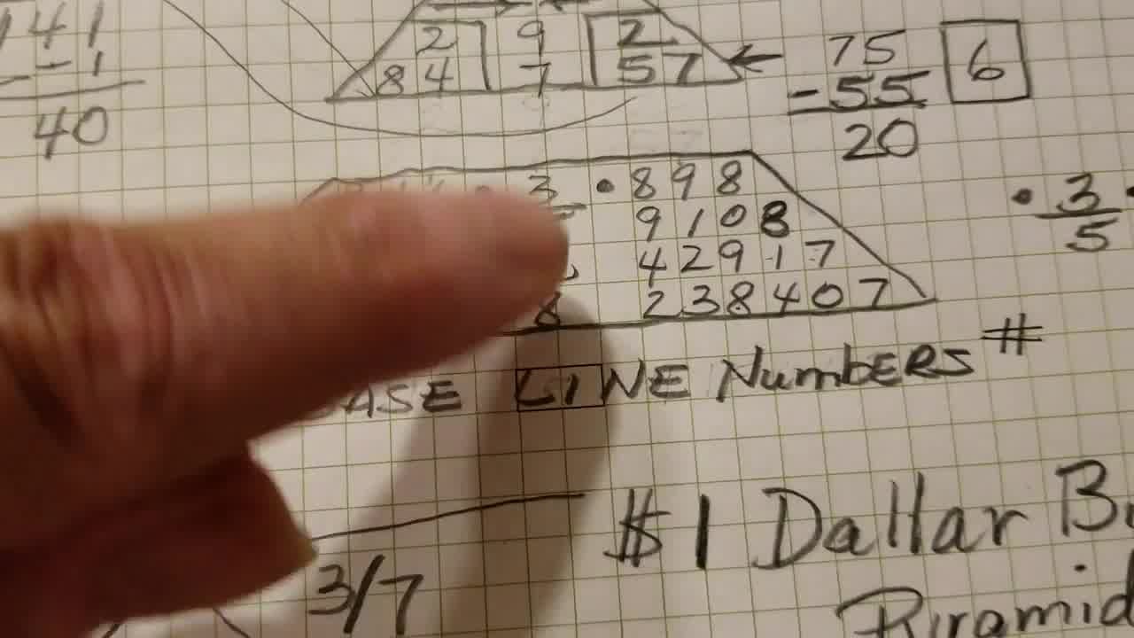 numerologist nandakumar 
      trivandrum
